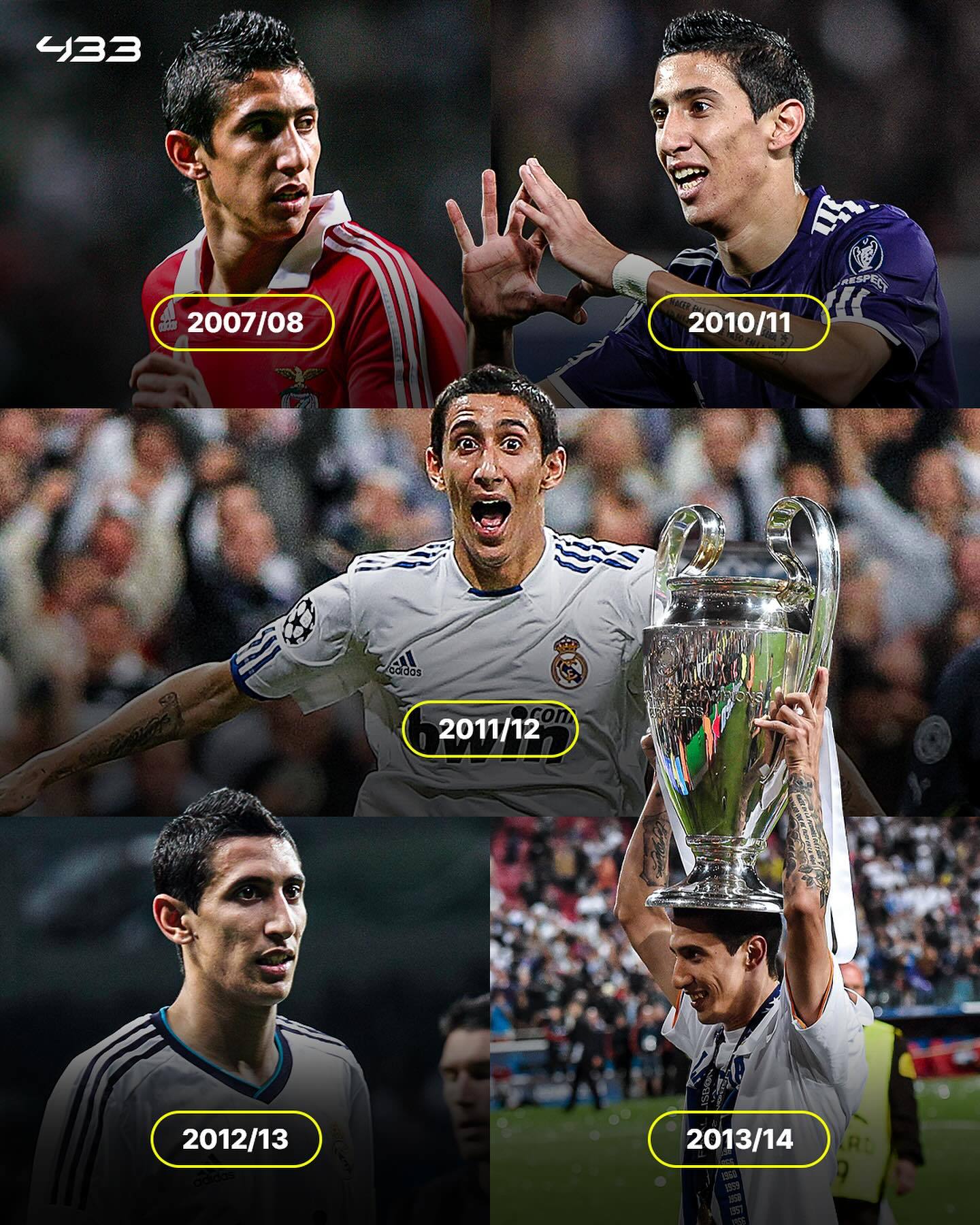 里程碑夜！比利亚雷亚尔遗憾出局，国王杯窗口期刷纪录，震撼外界，年轻球员得到机会的简单介绍